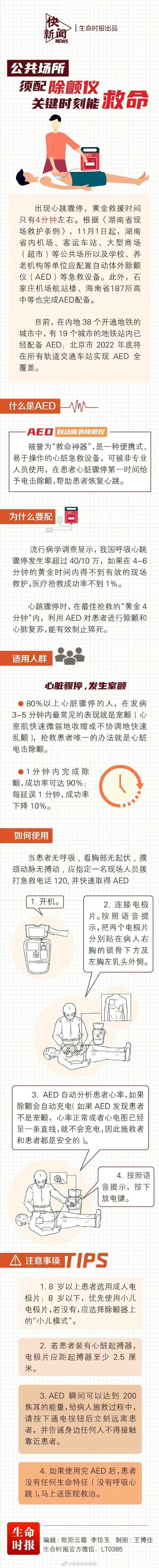 救命神器AED到底怎么用 