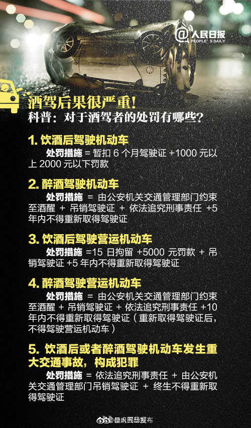 “昆明五华发布”微博