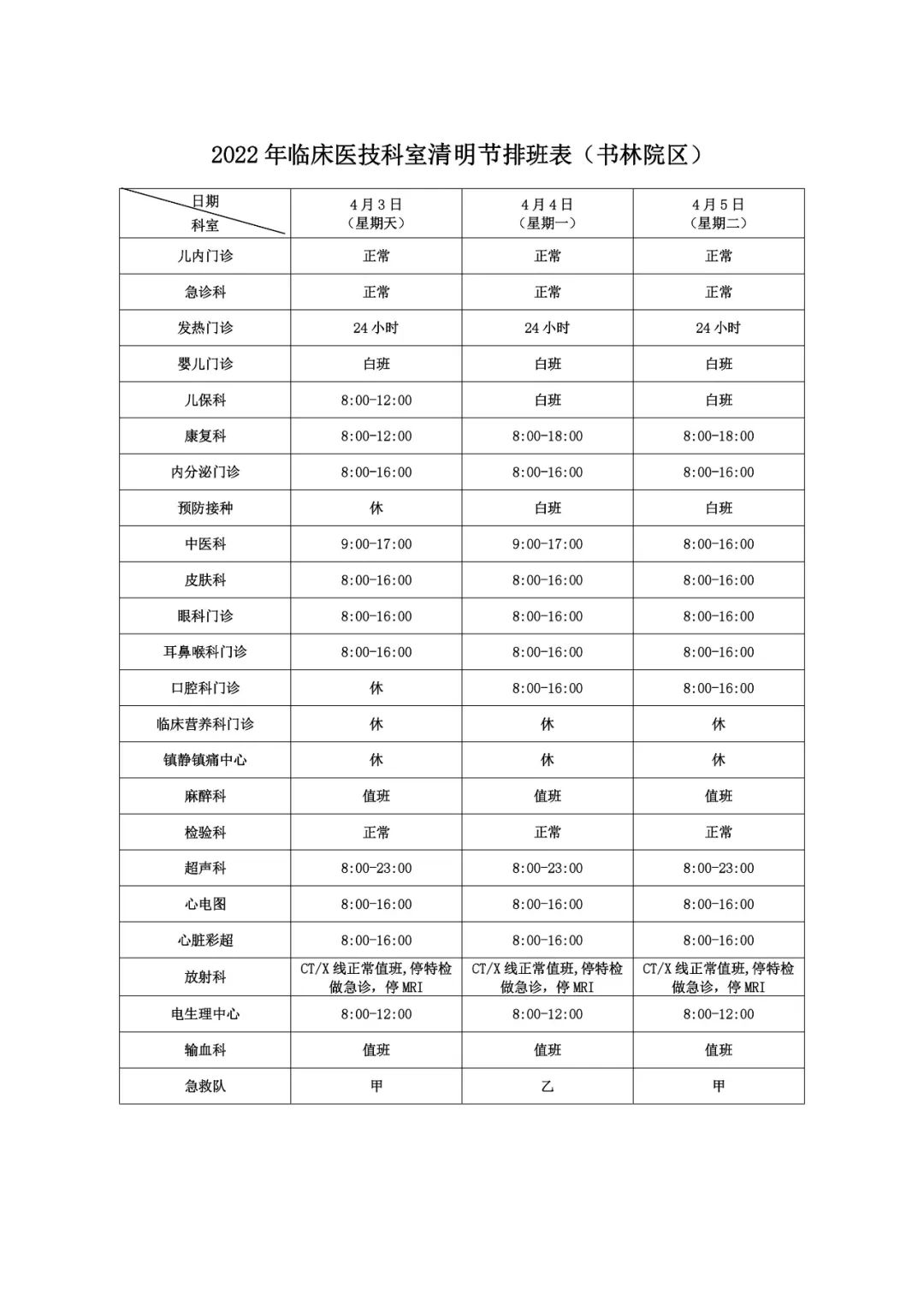 昆明市儿童医院