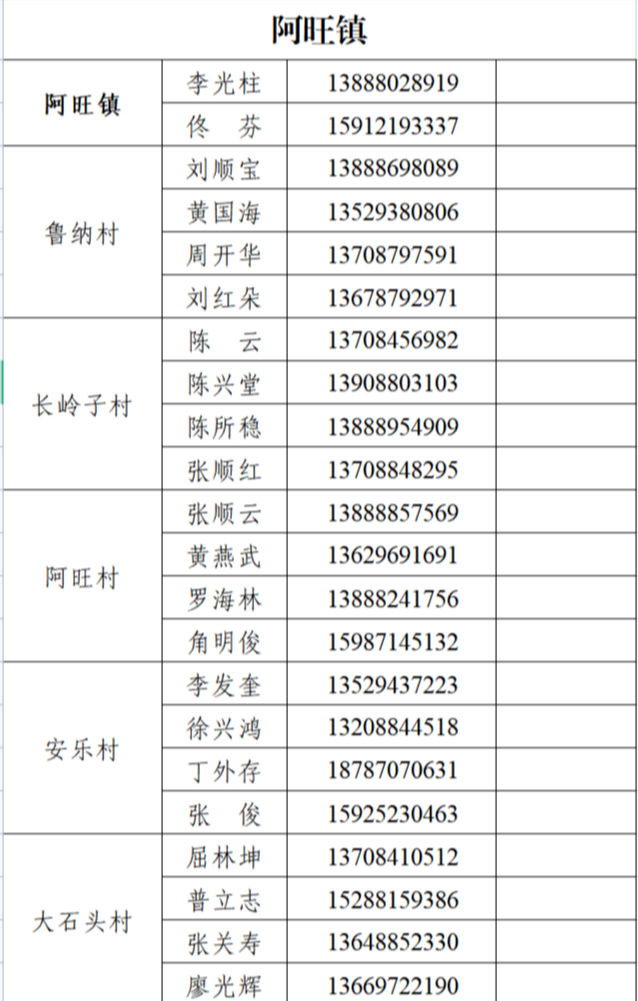 东川发布(微信)