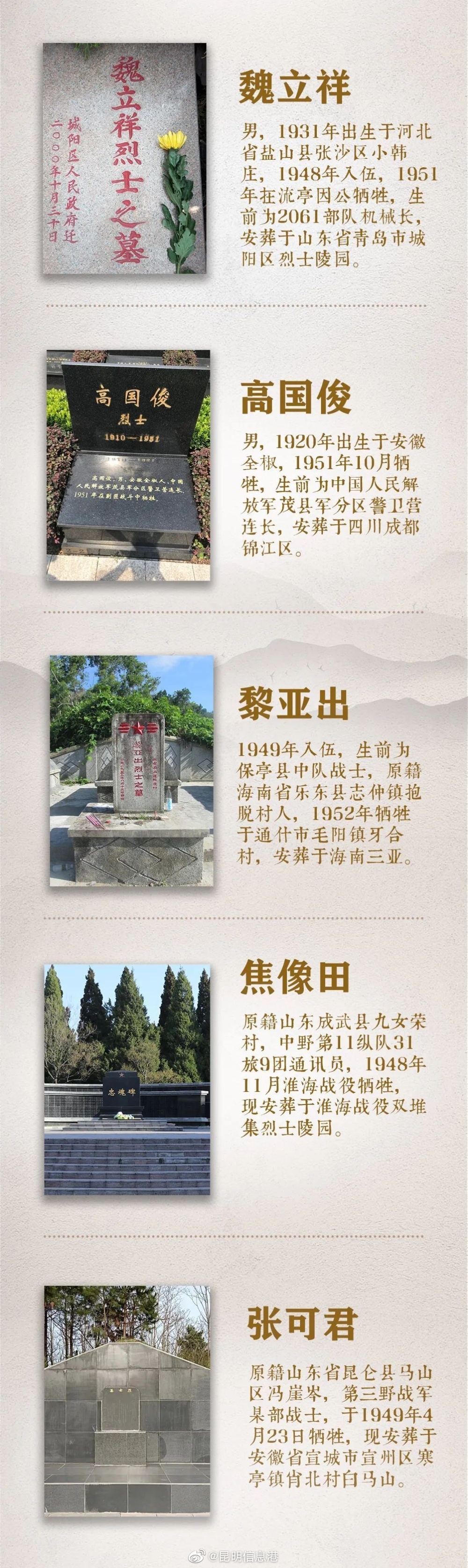 昆明信息港