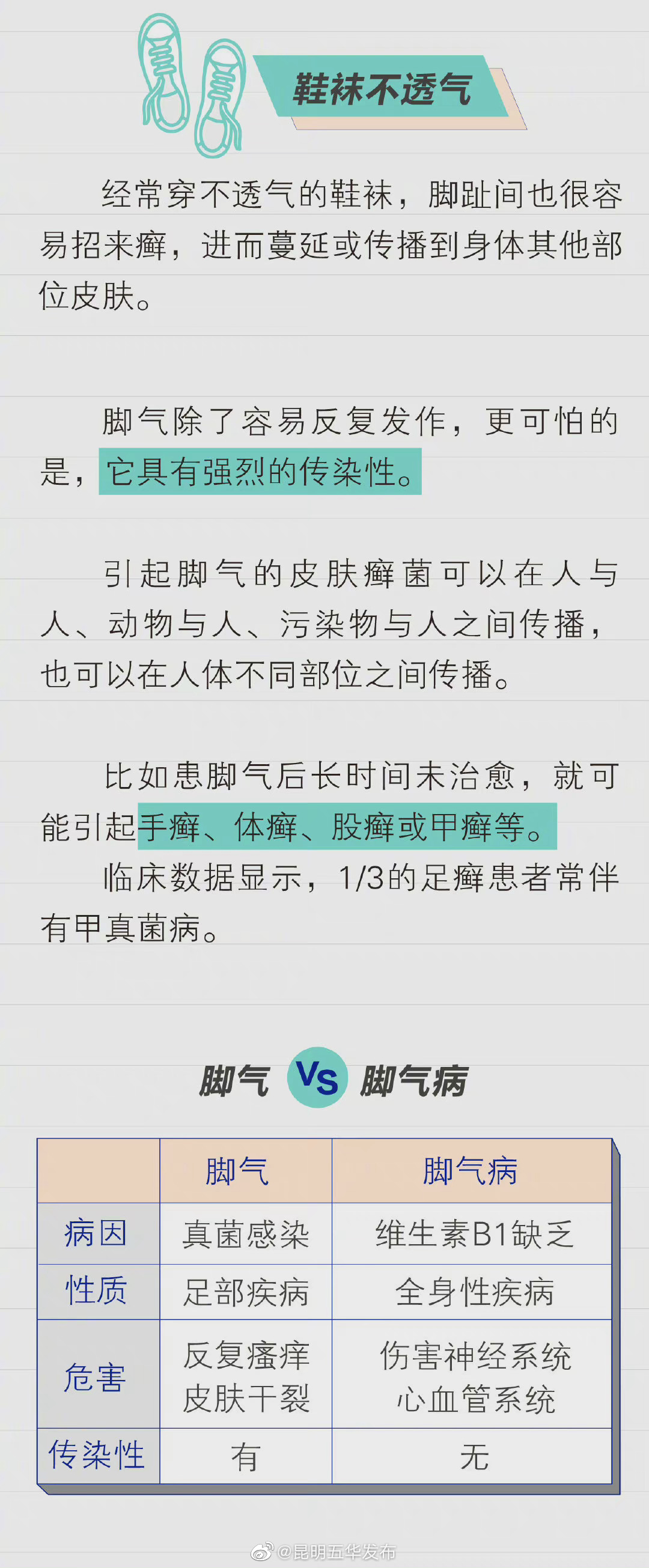 “昆明五华发布”微博