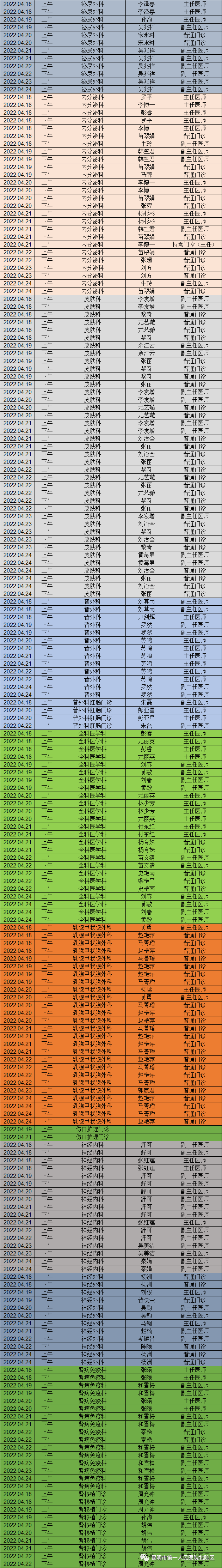 昆明市第一人民医院