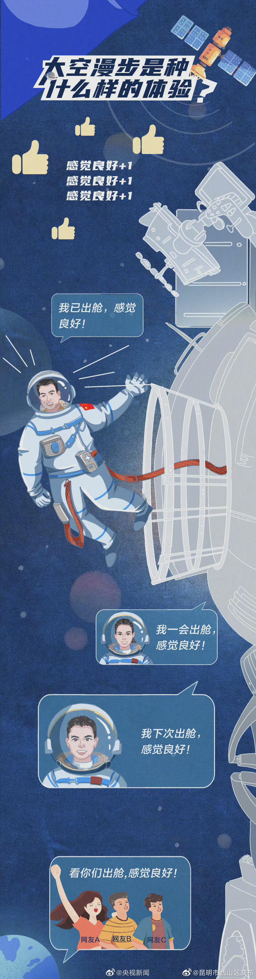 昆明市西山区发布