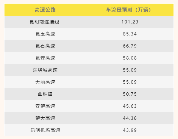 大理电视台