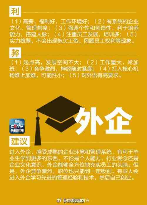 “昆明五华发布”微博