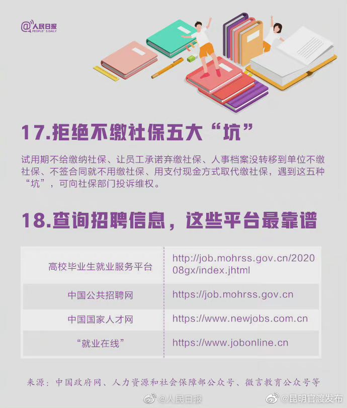 “昆明官渡发布”微博
