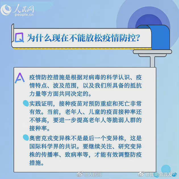 “昆明官渡发布”微博