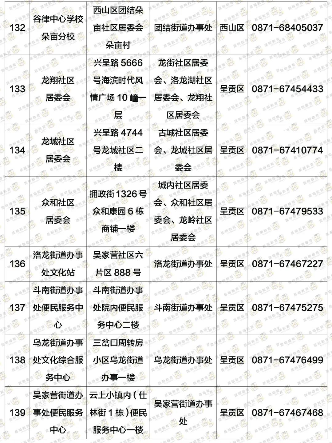 云南法制报