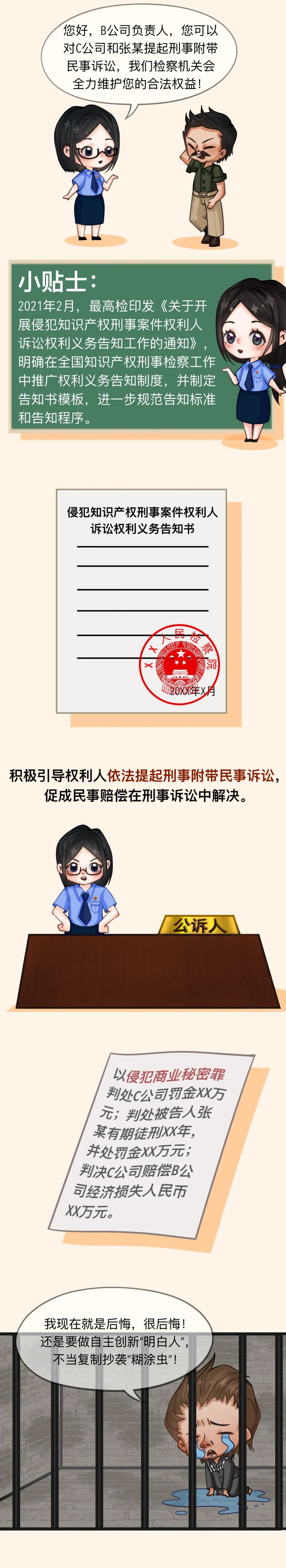 东川检察(微信)