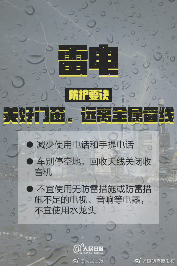 “昆明官渡发布”微博