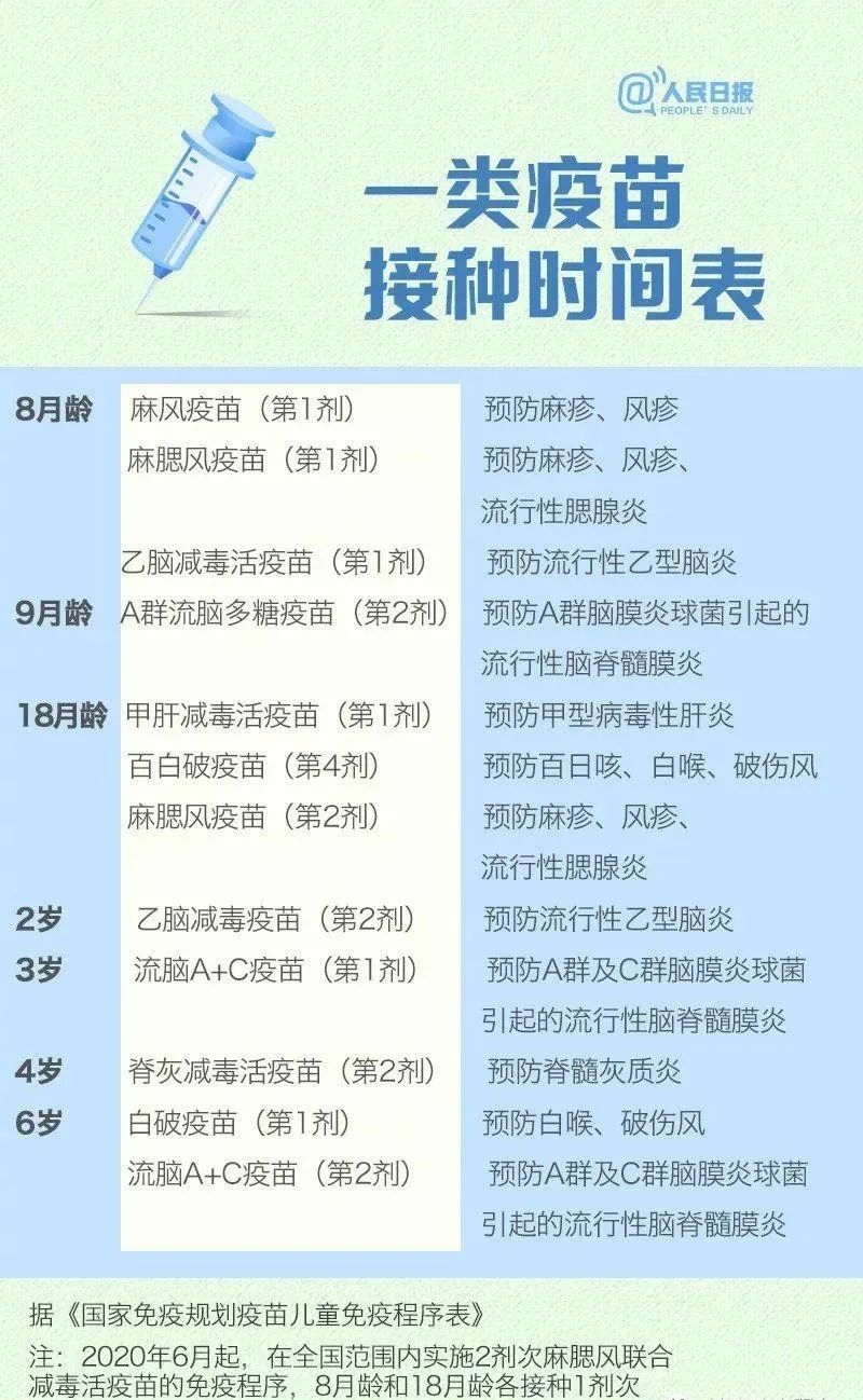健康腾冲
