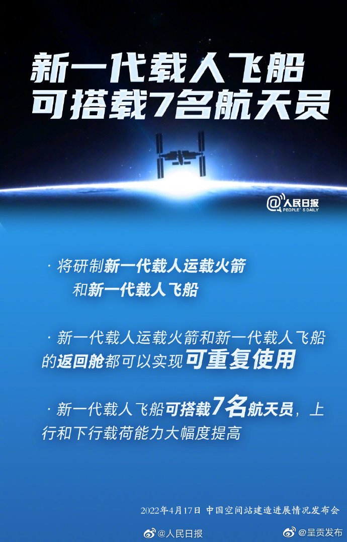呈贡发布