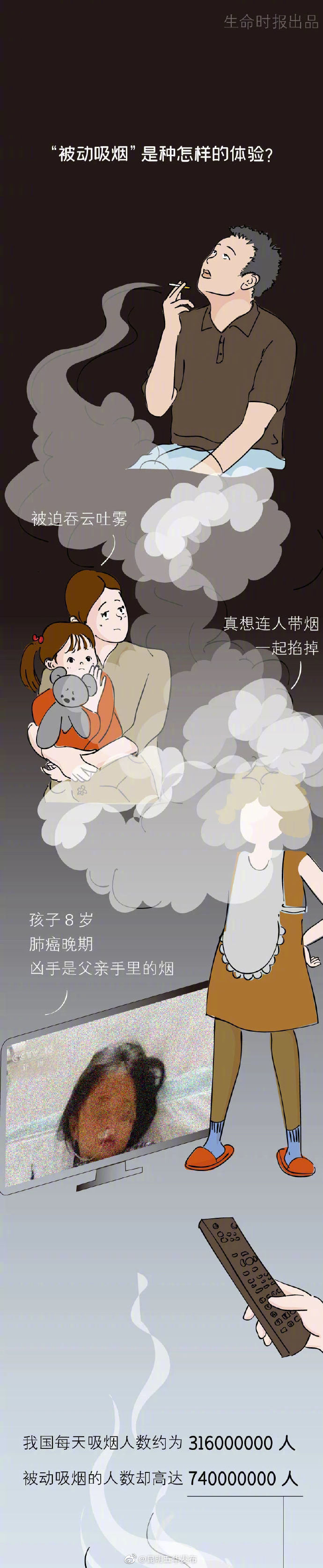 “昆明五华发布”微博