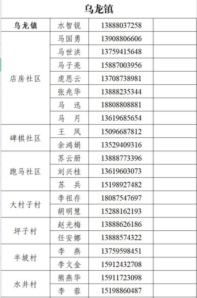 东川发布(微信)
