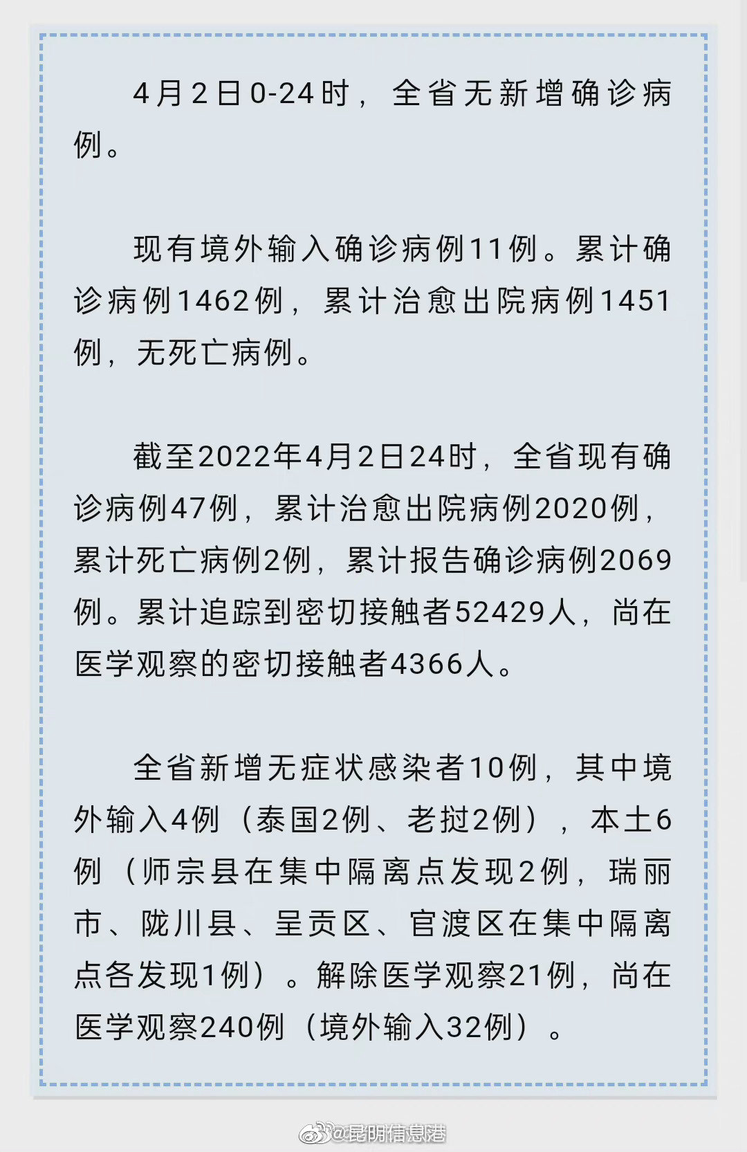 云南无新增确诊病例 新增本土无症状6例