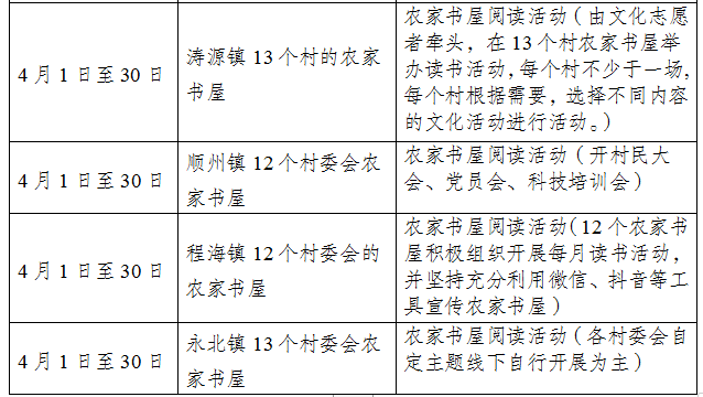 微丽江