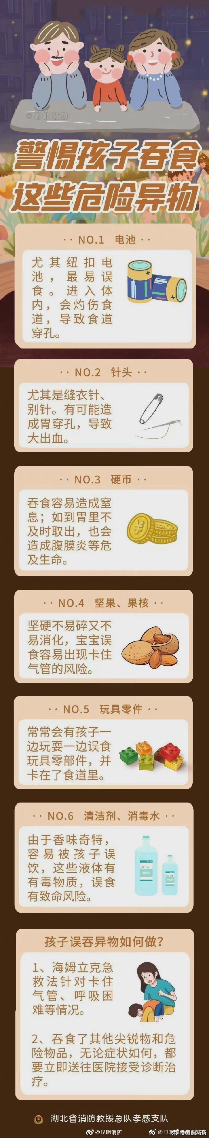 警惕孩子吞食这些危险异物