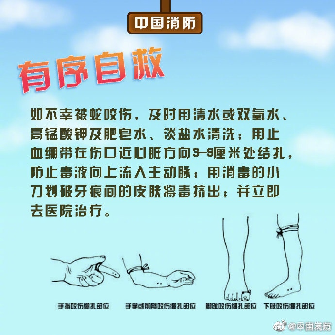 “云南发布”微博