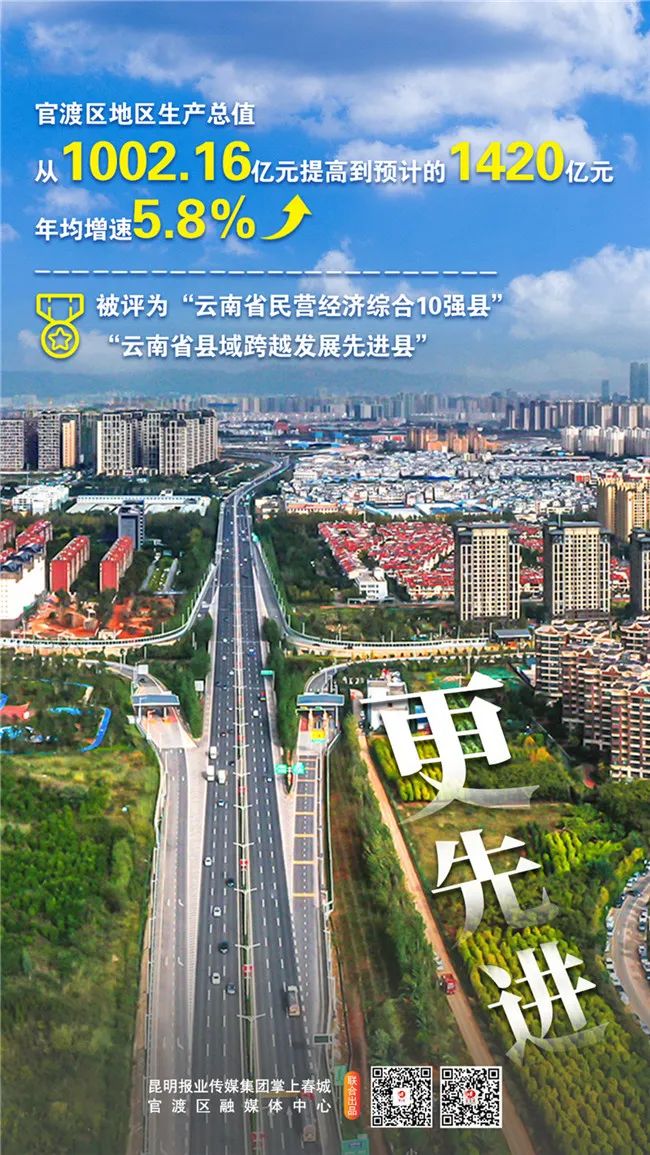 掌上春城微信公众号