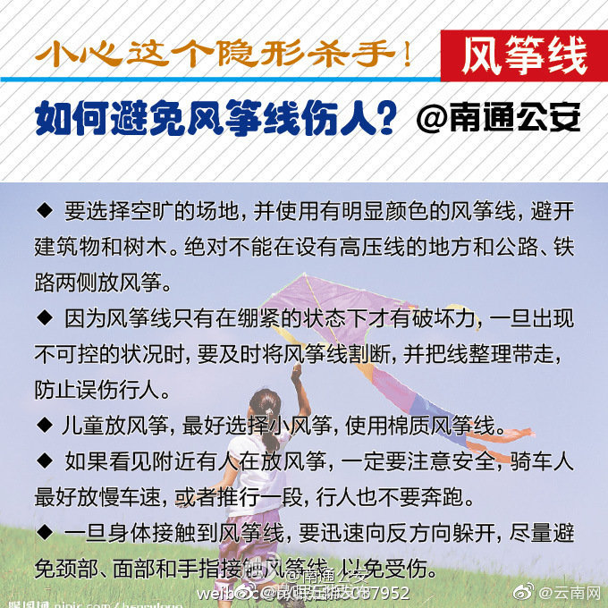 “昆明五华发布”微博