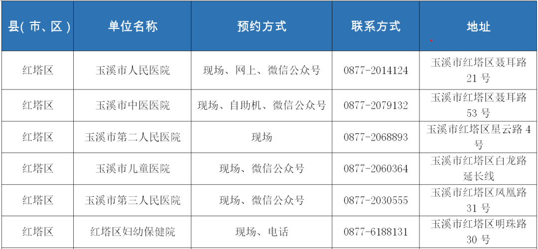 玉溪发布