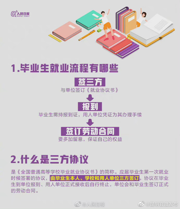 “昆明官渡发布”微博