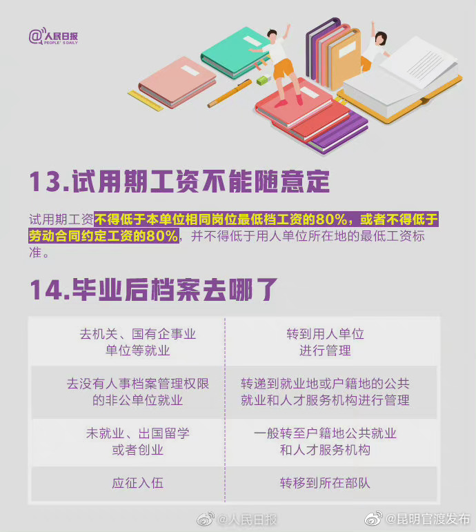 “昆明官渡发布”微博