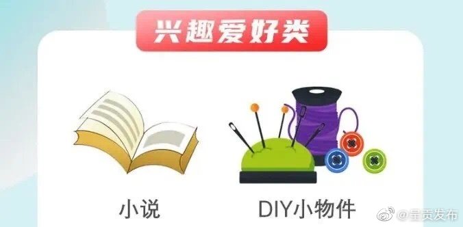 呈贡发布