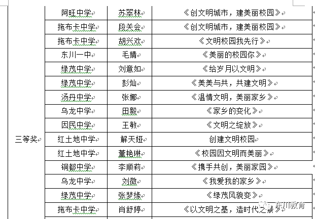 东川教育(微信)
