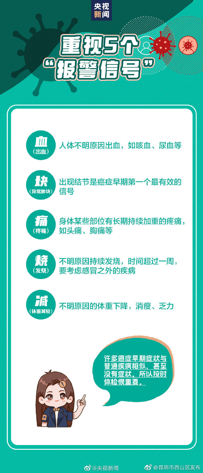 昆明市西山区发布