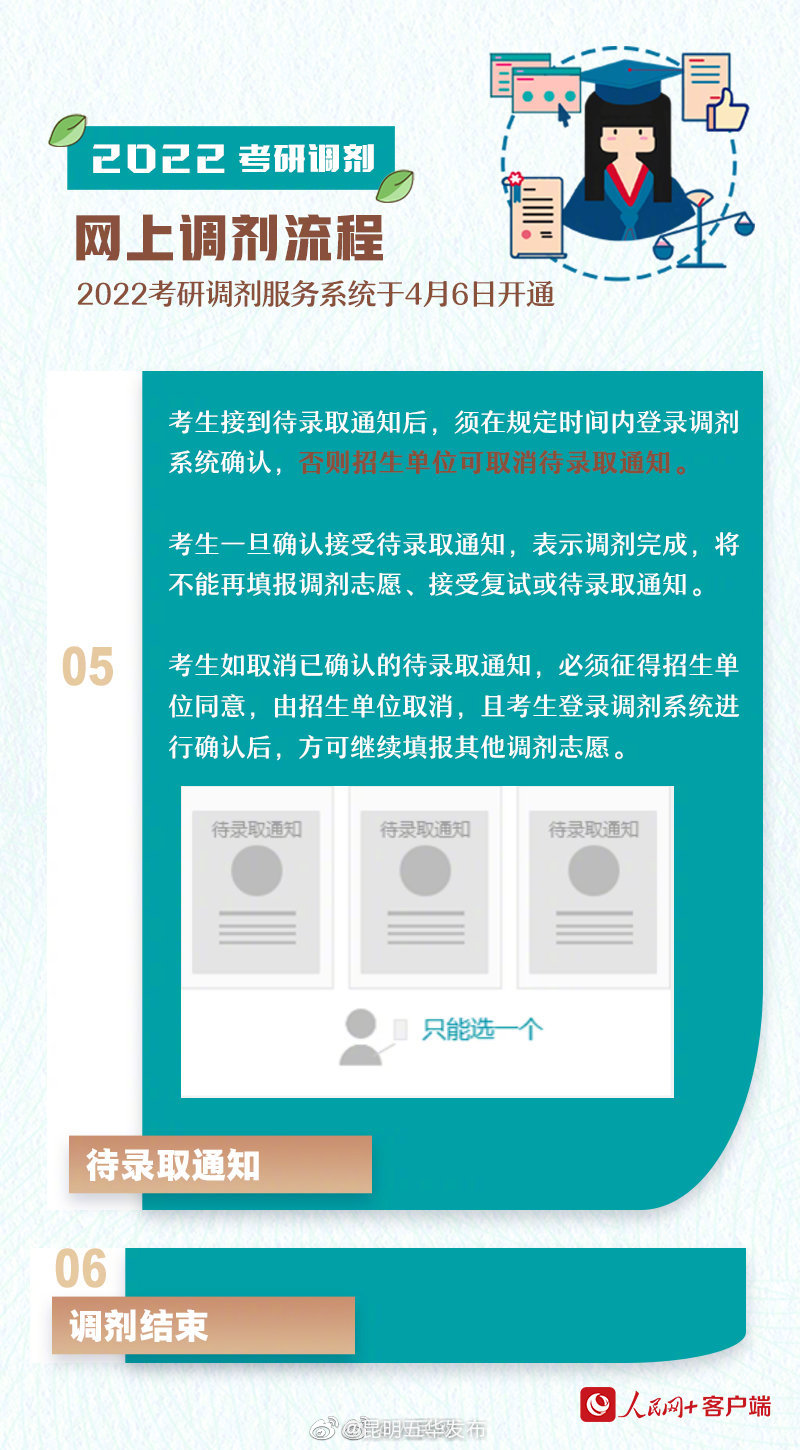 “昆明五华发布”微博