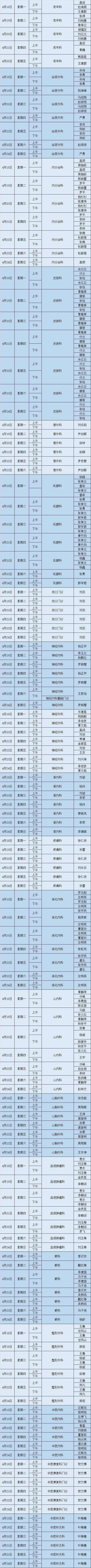 昆明市第一人民医院