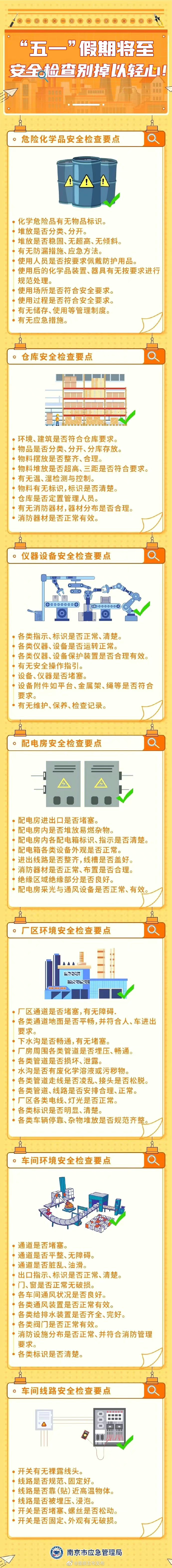 “五一”假期将至，这份安全生产自查指南请收好
