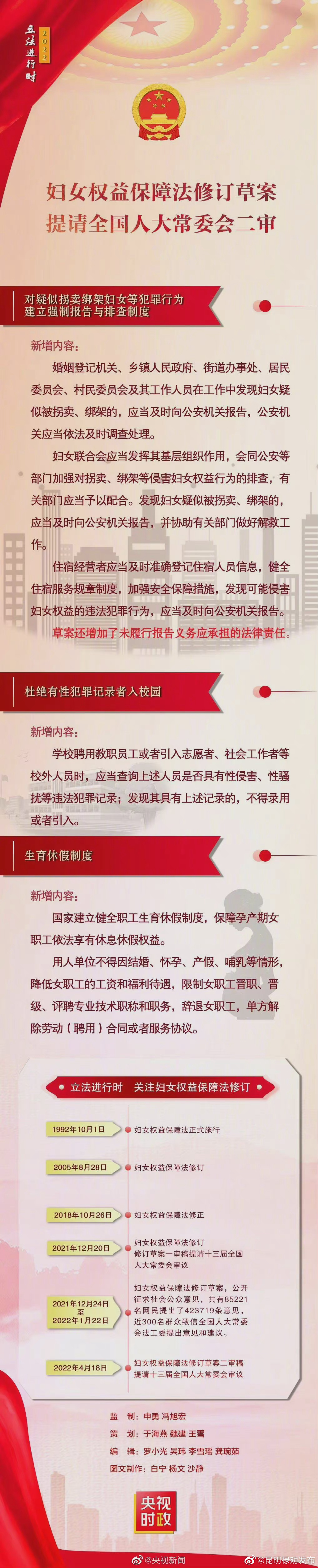 拟建立拐卖妇女强制报告排查制度拟规定用人单位禁止因婚育限制女职工晋职