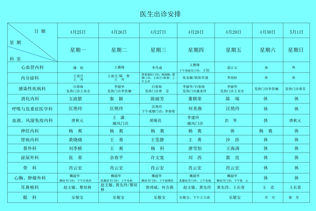 西双版纳傣族自治州人民医院