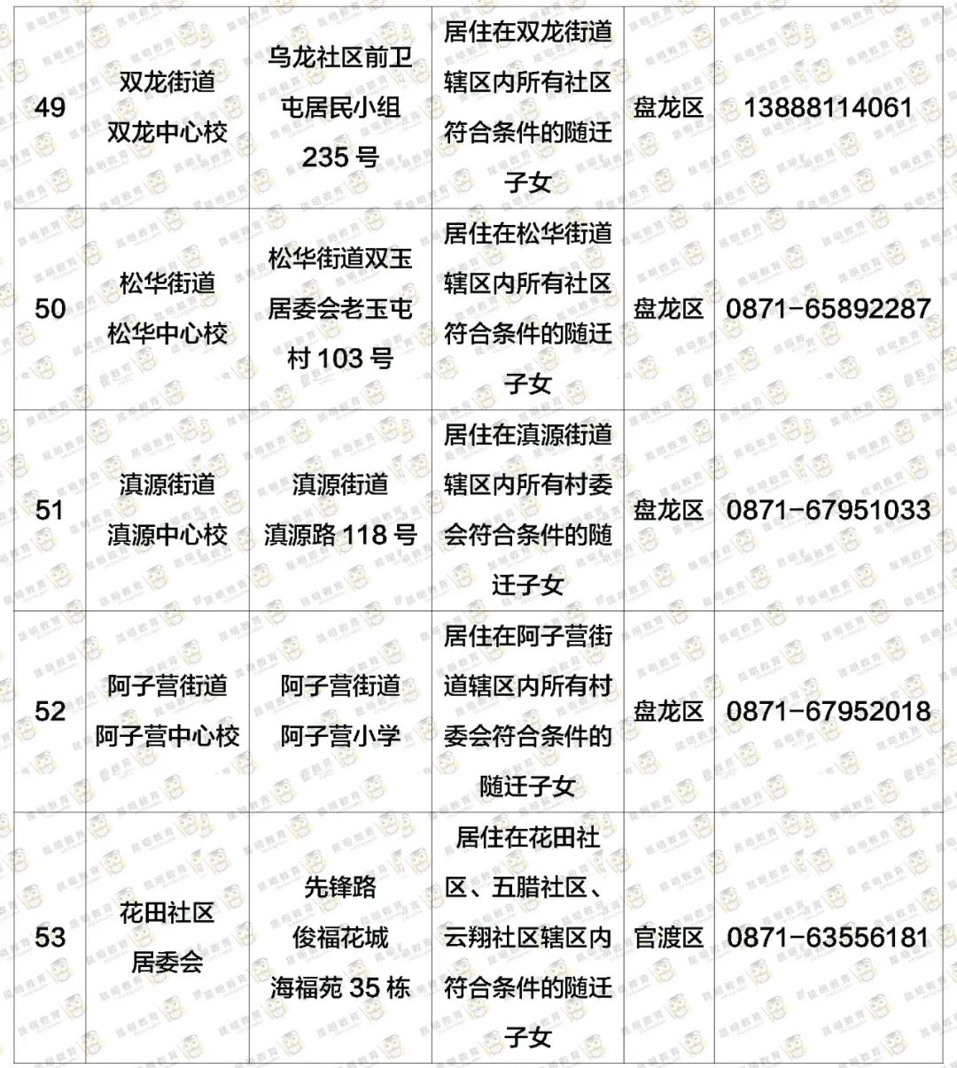 云南法制报