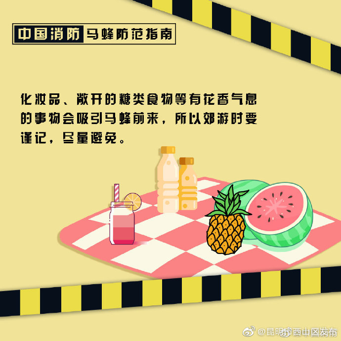 昆明市西山区发布