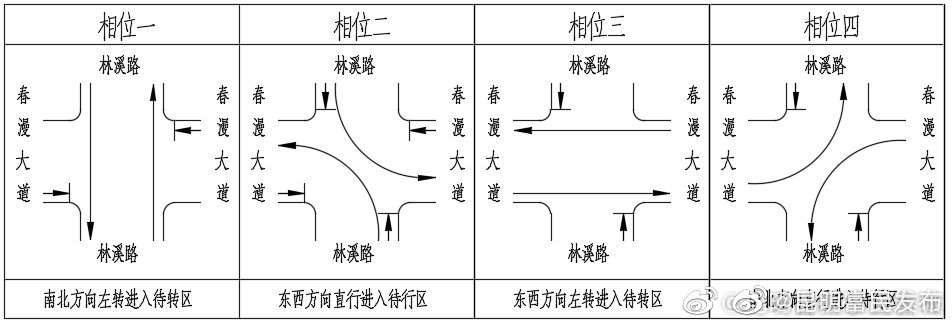 “昆明富民发布”微博