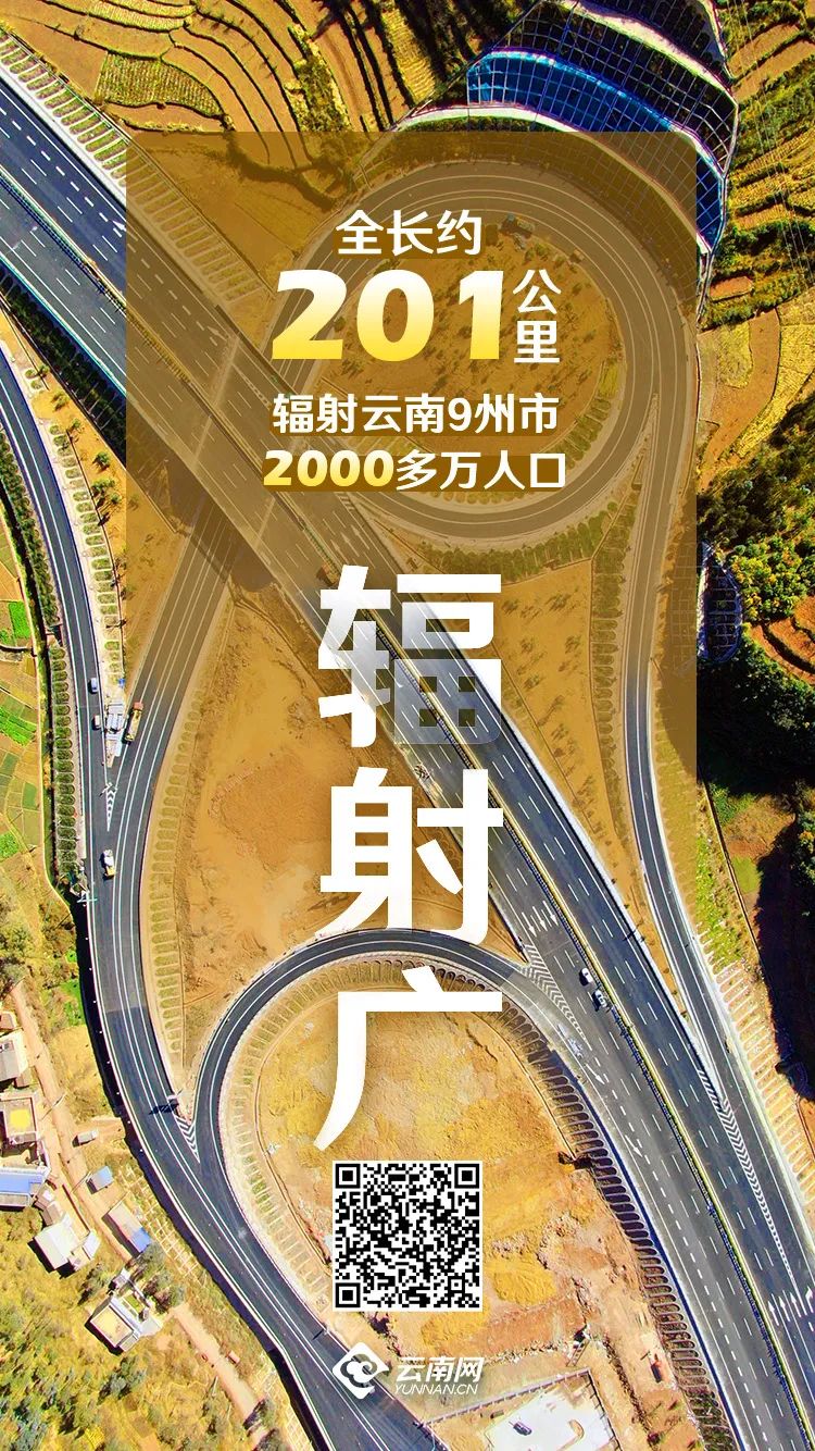 文旅云南