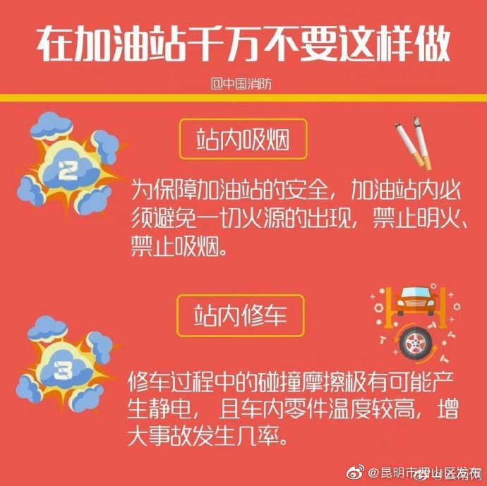 昆明市西山区发布