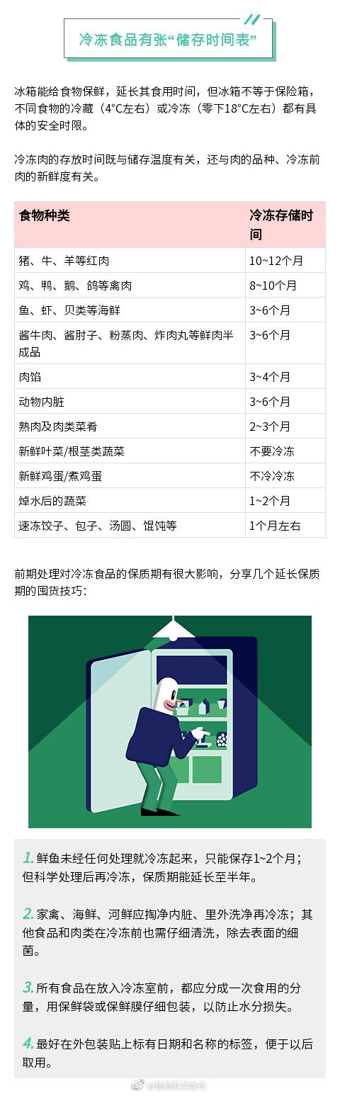 “昆明五华发布”微博