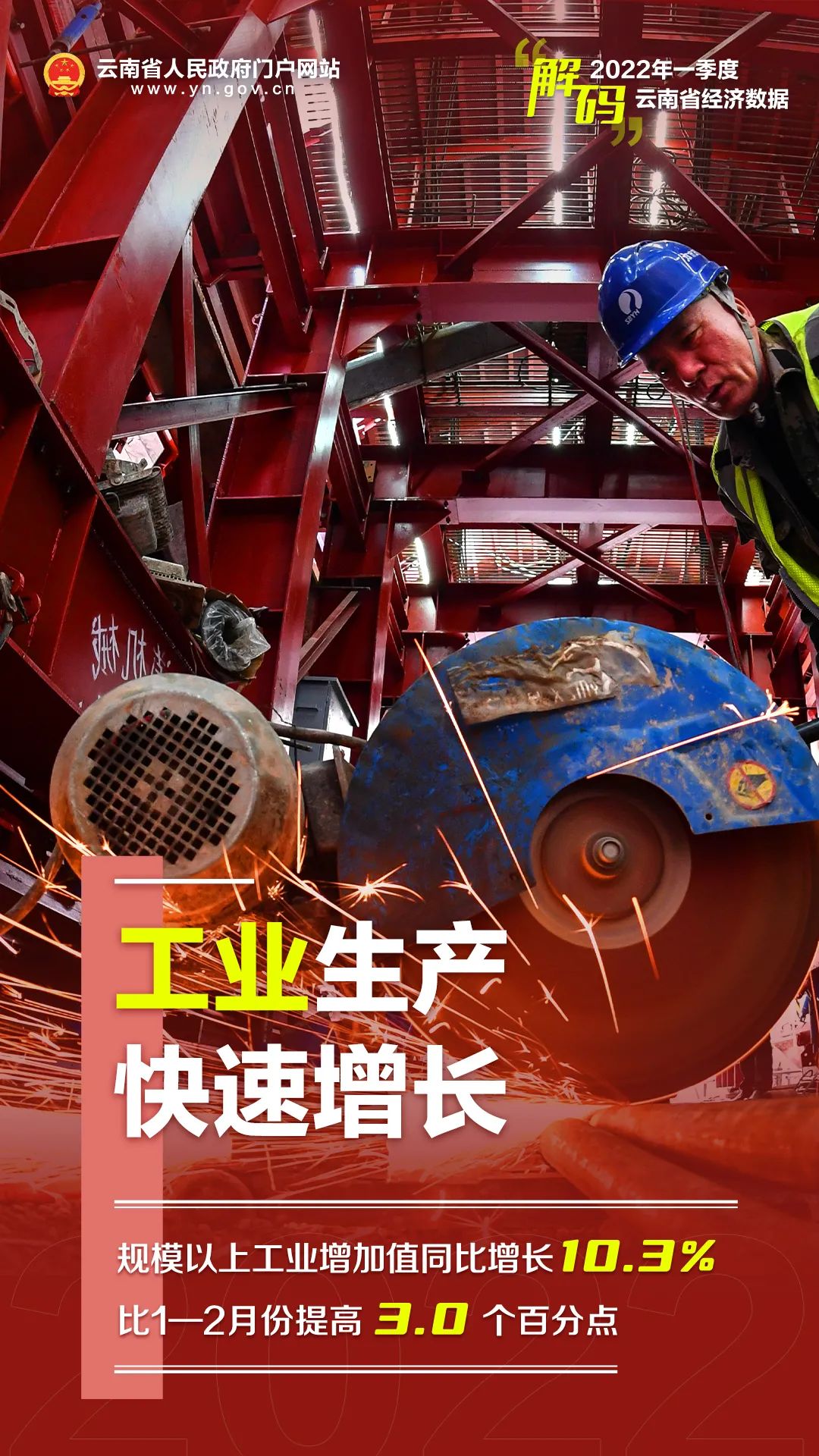 云南省人民政府网