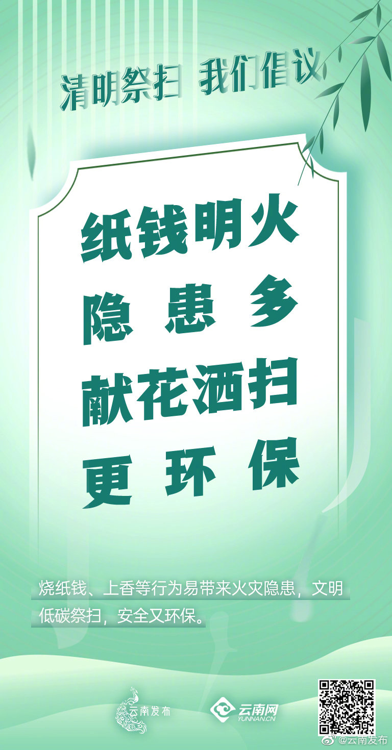 “云南发布”微博