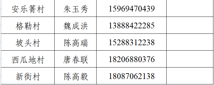 东川发布(微信)