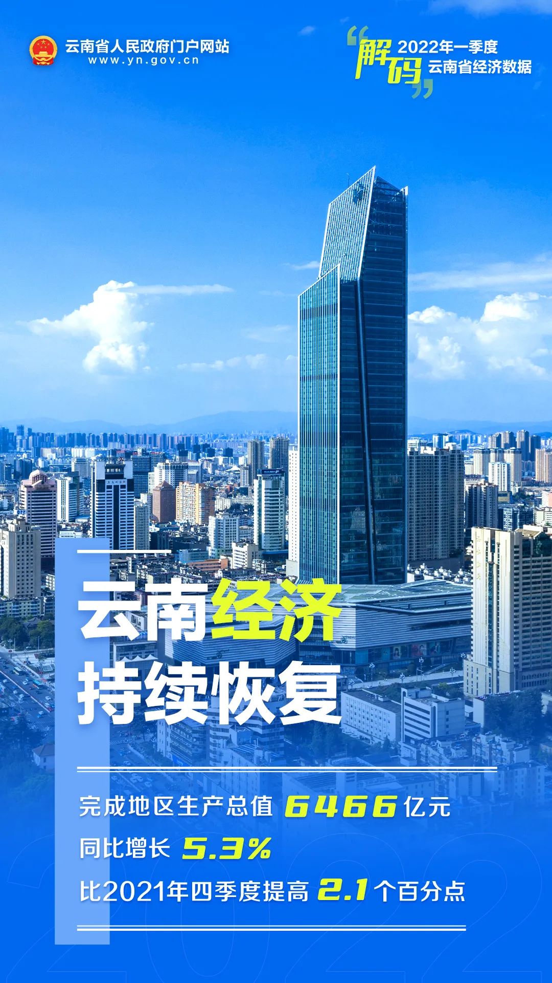 云南省人民政府网