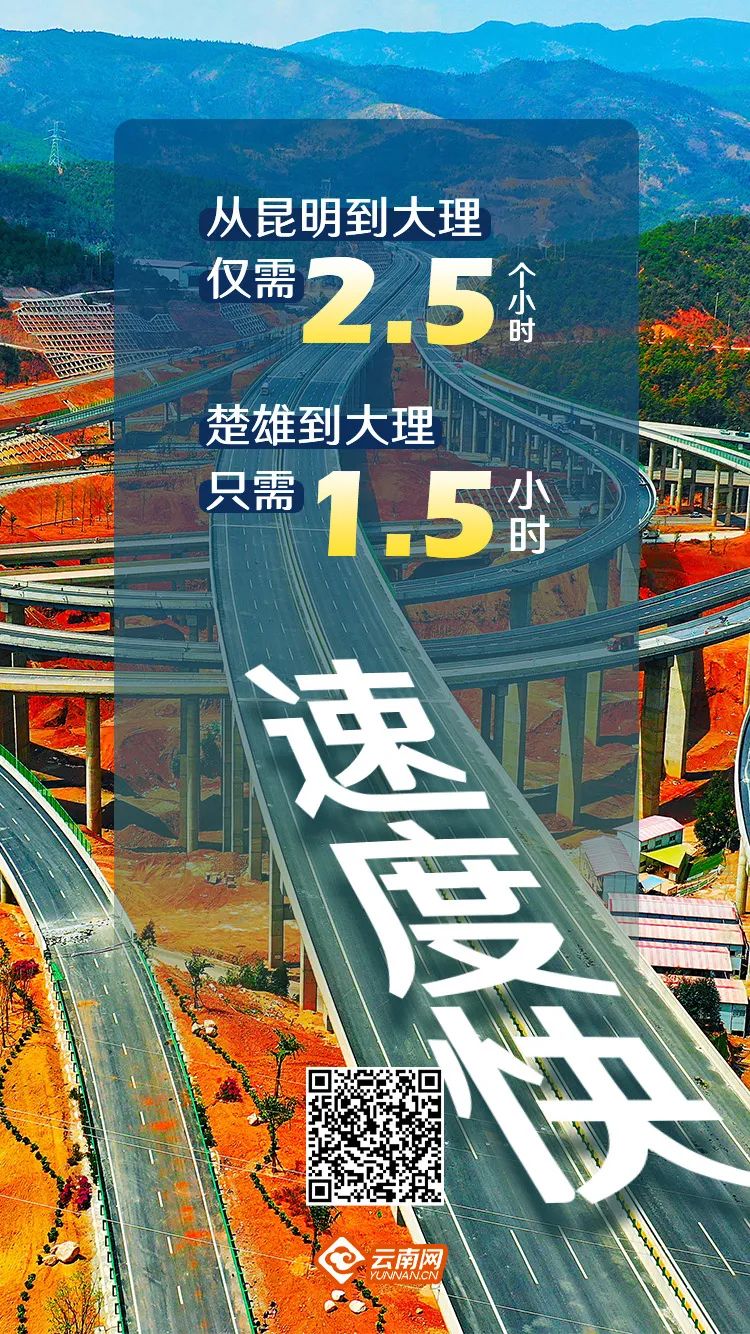 文旅云南