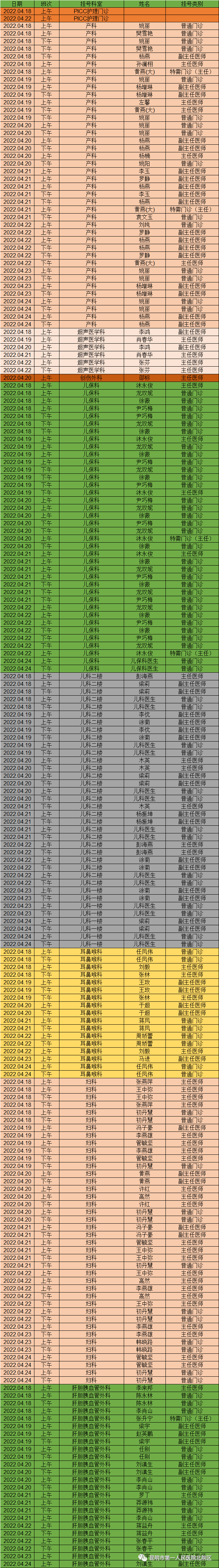 昆明市第一人民医院
