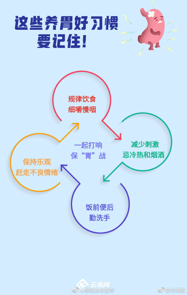 “昆明五华发布”微博