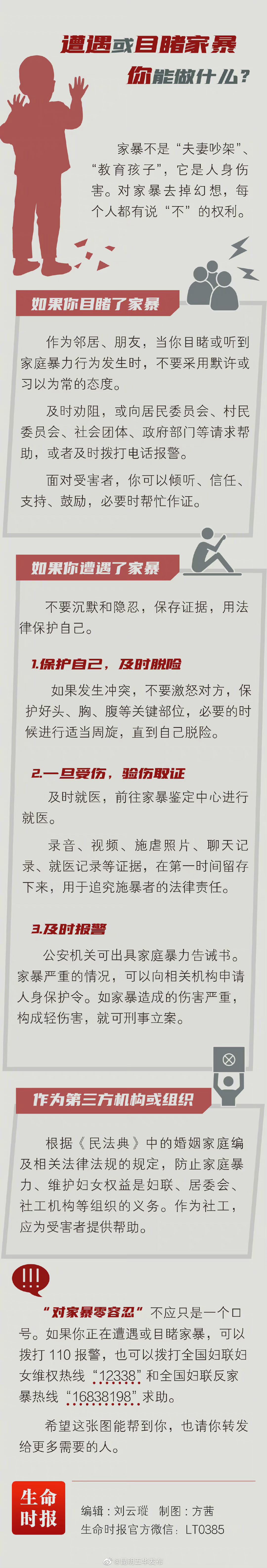 “昆明五华发布”微博